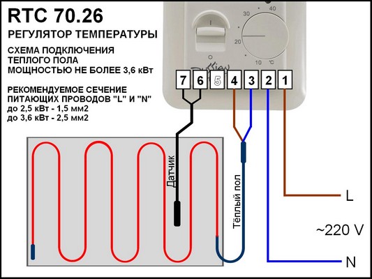 Контроллер температуры ETC (10А)